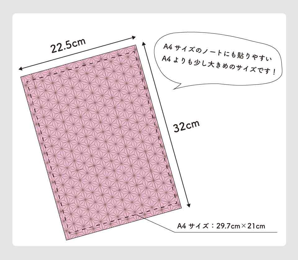 リメイクシート ワガラセット - rs001r | 【賃貸DIY】はがせる