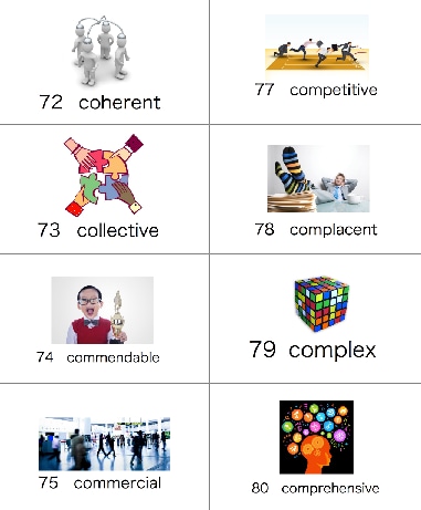 絵で覚える単語カード英検®準1級語彙(1800枚) | VisualEnglish7 絵で覚える単語カード英検®準1級語彙(1800枚) | VisualEnglish7
