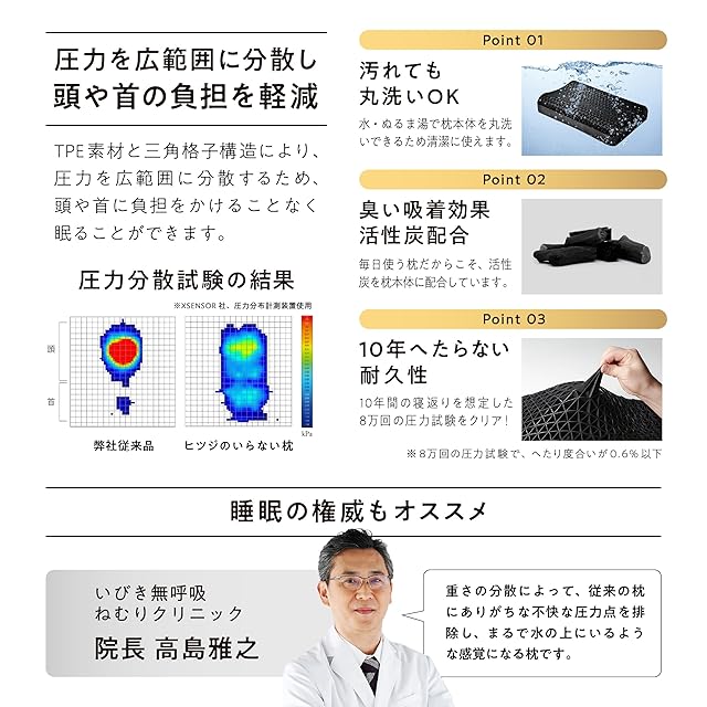 ヒツジのいらない枕 テンセル枕カバー付 まくら 低反発 高反発 丸洗い