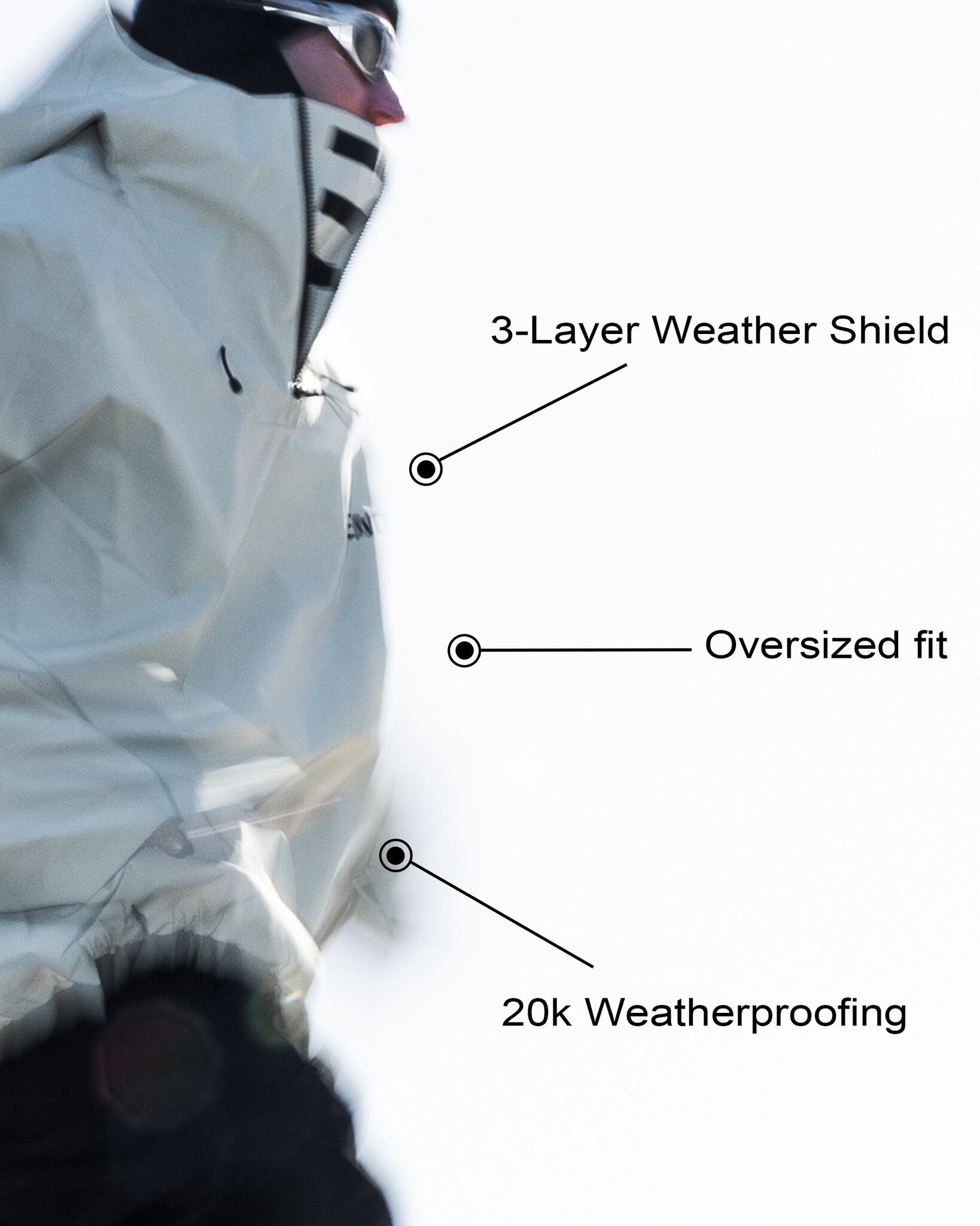 Endeavor 3L Scout Poncho / Fiber | FIELDGATE