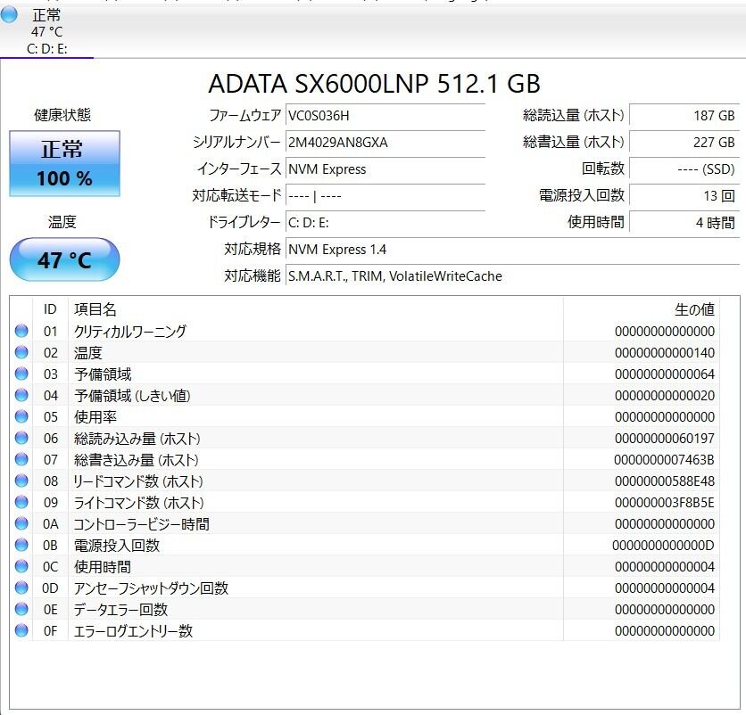中古ノートPC】Dell〈Latitude E5270〉第6世代Core i7/SSD512GB/メモリ