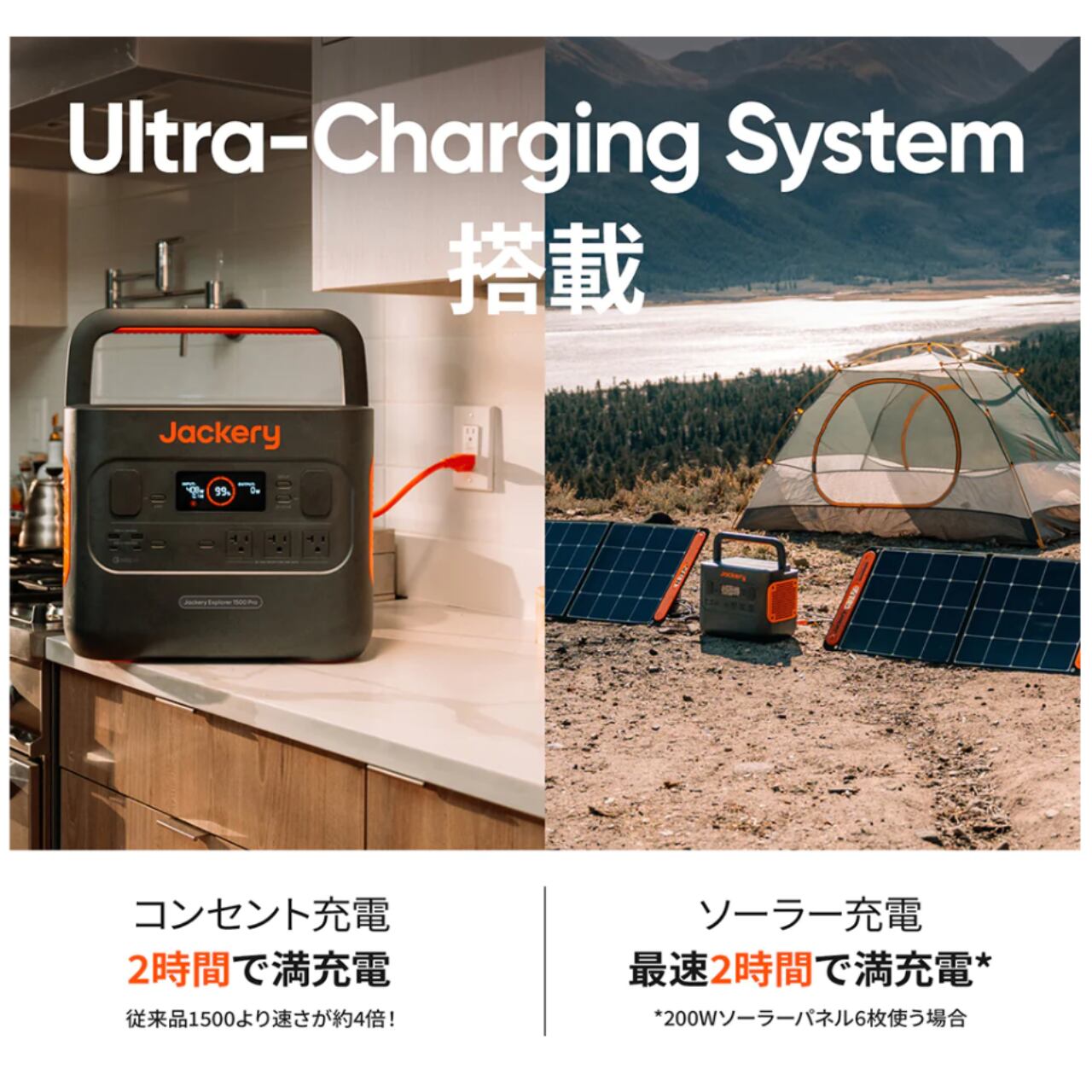 Jackery ポータブル電源  Pro & Jackery SolarSaga W JSA