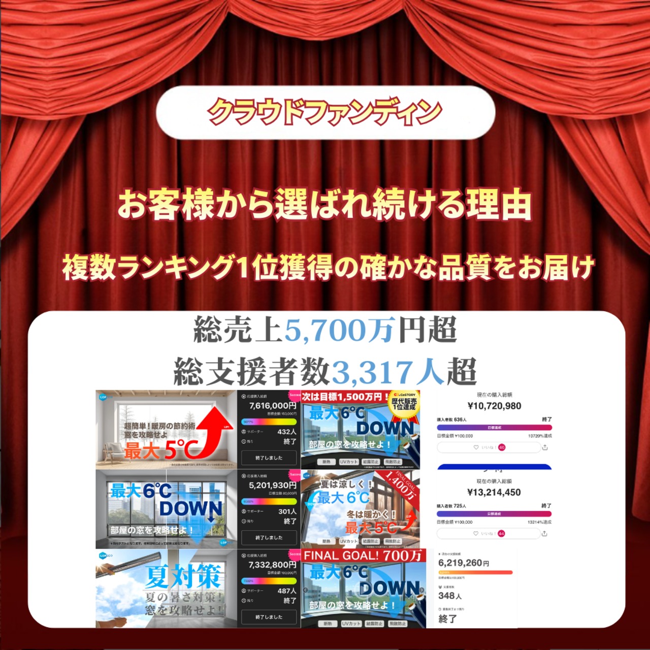 【こちらは90cm x 10m】冬も夏も快適！断熱フィルム【キャプテンDAMAGAシート】