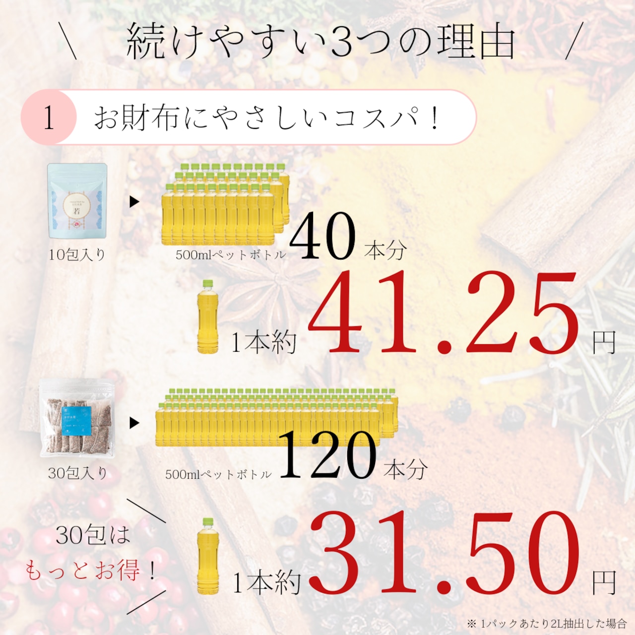 漢方茶 ササマリー 五行シリーズ お試しパック 5種×各1包