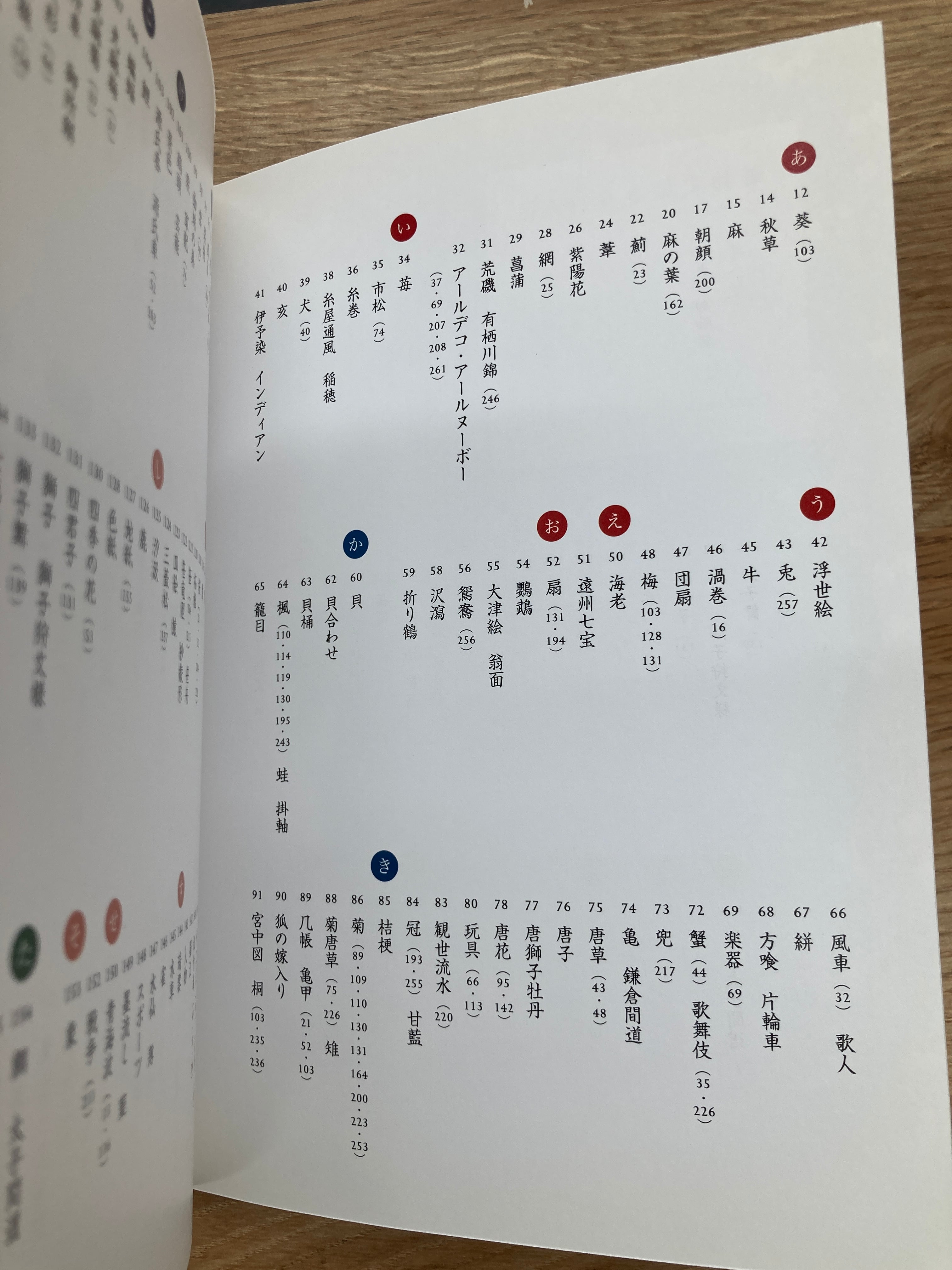 着物文様事典いろは 弓岡勝美コレクション/弓岡勝美篇、藤井健三監修