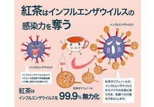 【マンスリー】有機レモングラス 紅茶ブレンド（3g×30袋）