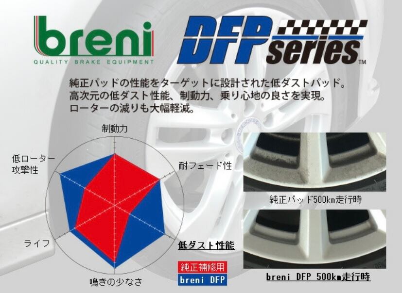 breni ブレーキディスクパッド Jeep Renegade クライスラー・ジープ レネゲード Breni 超低ダストパッド DFPシリーズ
