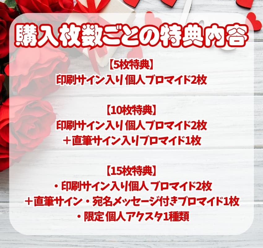 2/5 12:00販売開始 数量限定 バレンタイン＆ホワイトデー宿題チェキ