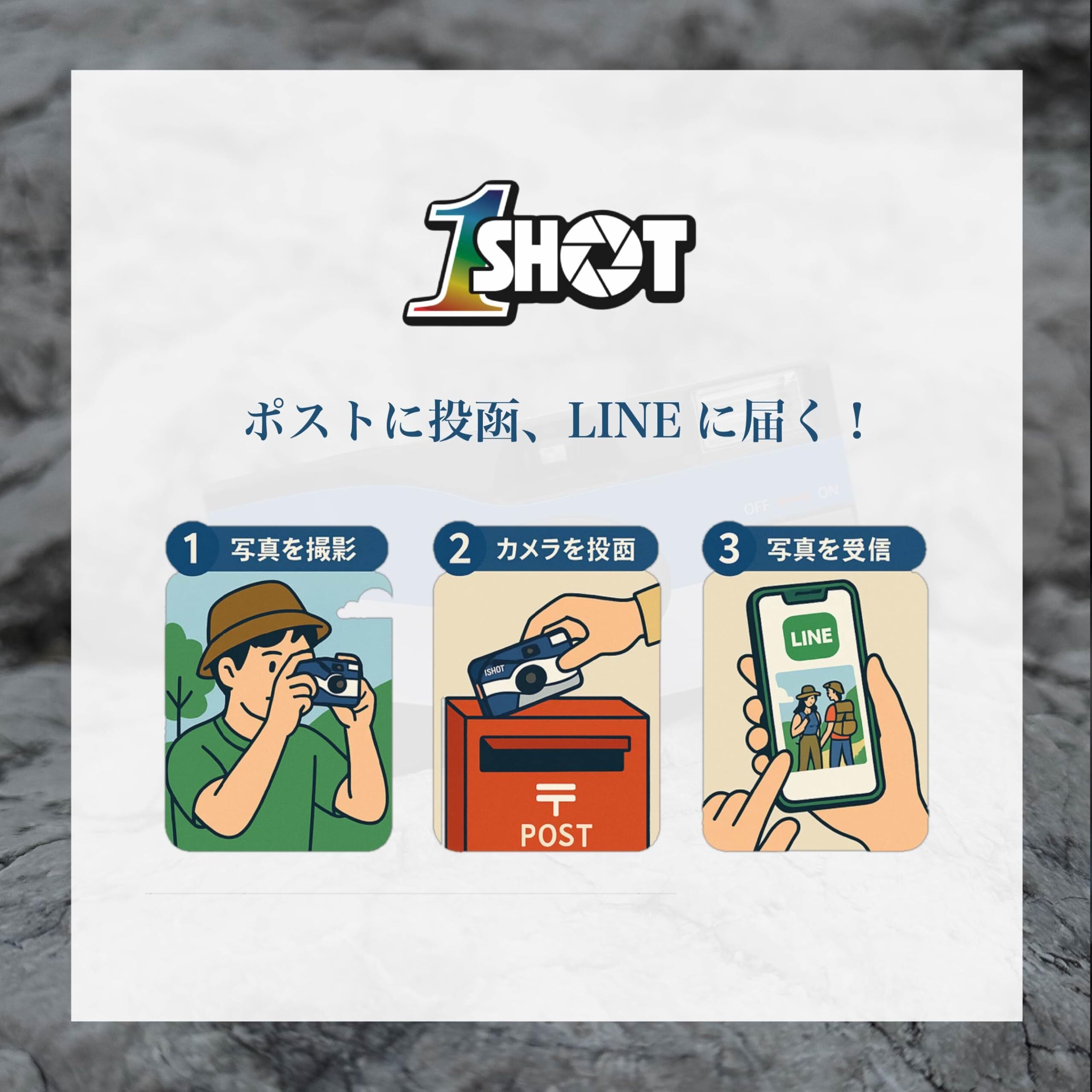 BTS オヌル　使い捨てカメラ 現像・スマホ転送付き】1-SHOT（ワンショット）使い捨てカメラ｜27枚