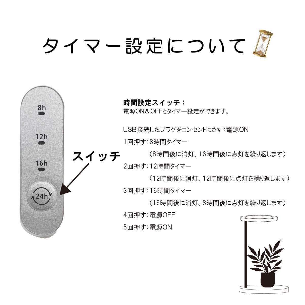 植物育成用LEDライト「オロハライト」～ タイマー付きで便利で