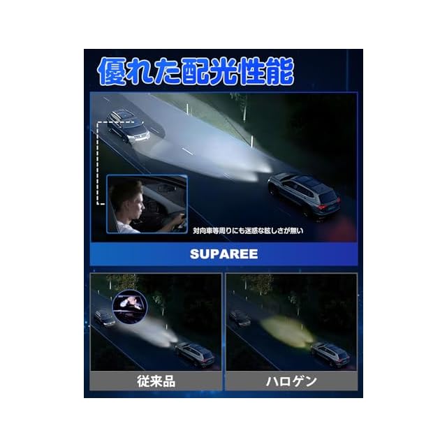 カットライン革命』SUPAREE h4ledヘッドライト 車検対応 led h4 ヘッド