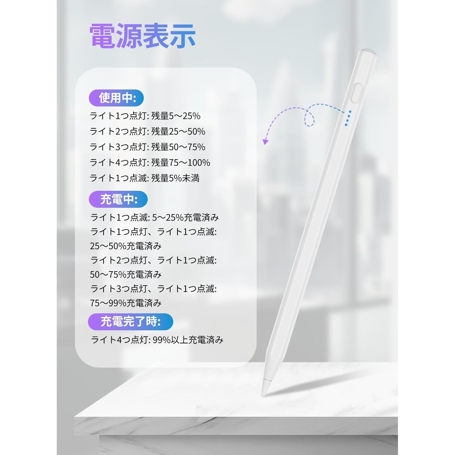 楽天市場】apple pencil アダプターの通販 【25%OFF】Apple Pencil