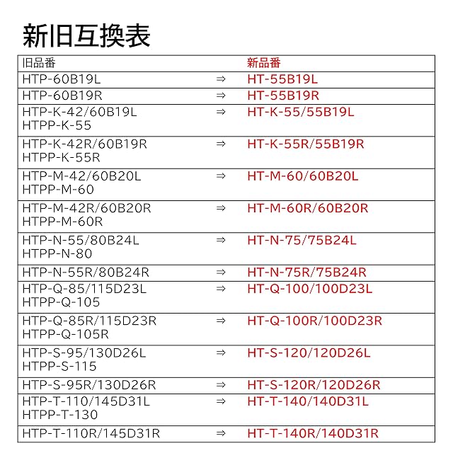 BOSCH (ボッシュ) 国産車バッテリー HT-M-60/60B20L Hightec JIS EFB BOSCH (ボッシュ) 国産車バッテリー HT-M-60/60B20L Hightec JIS EFB