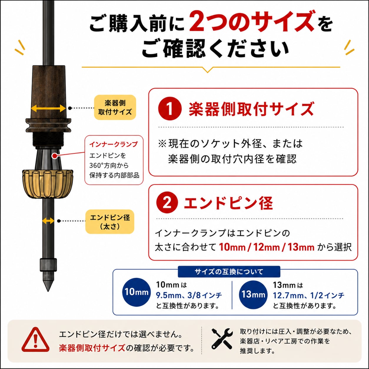 Grip Socket + エンドピンセット｜コントラバス用 ｜360°クランプ式