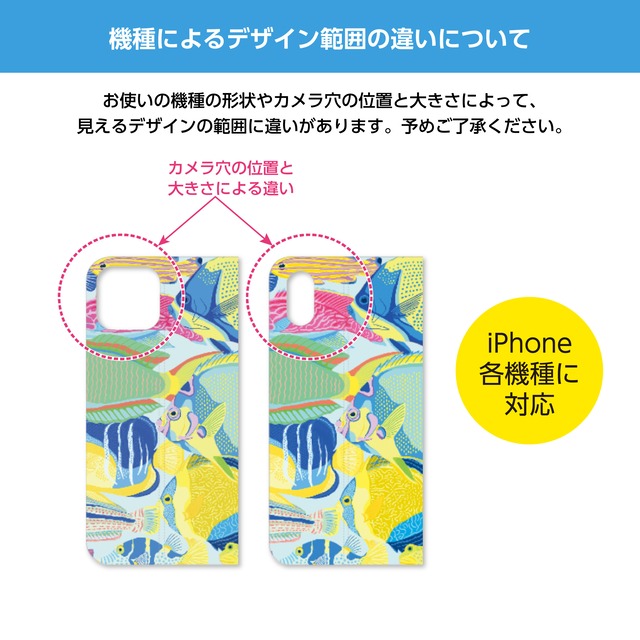 【iPhone手帳型ケース】海水魚たちの行進
