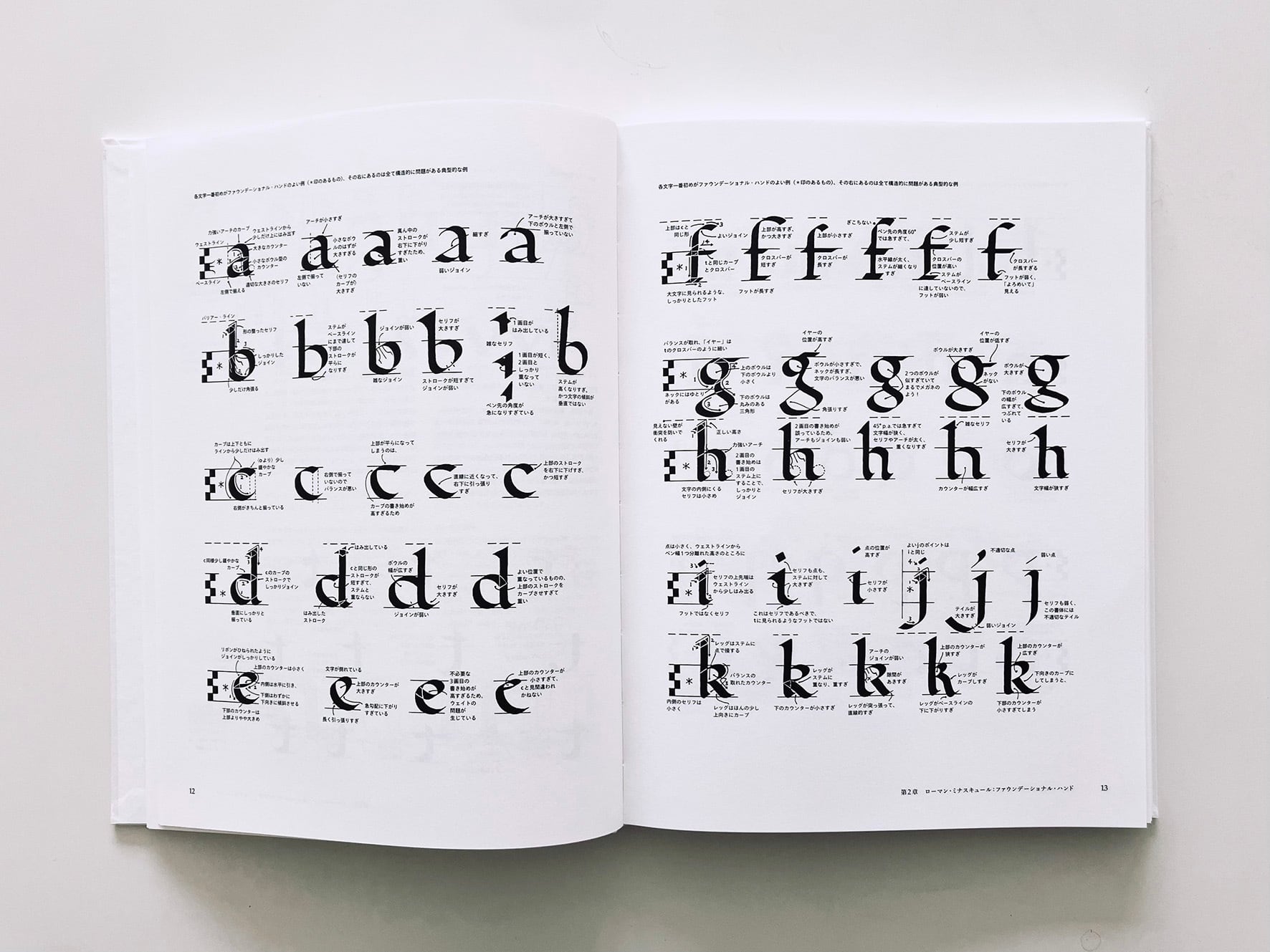 書籍『カリグラフィーの基礎 Foundations of Calligraphy』 | Book&Design