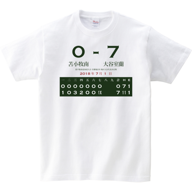 2018_選手権南北海道大会_地区大会代表決定戦_大谷室蘭-苫小牧南