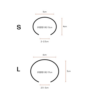 バングル  累層