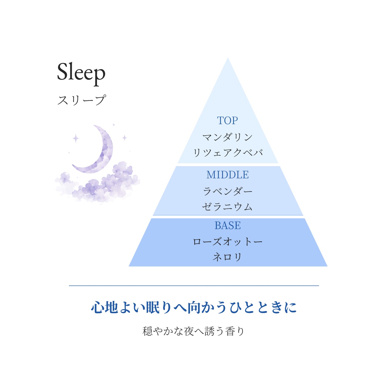 Sleep｜フレグランスミスト