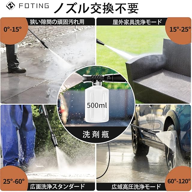 FOTING 高圧洗浄機 パワフル洗浄 FOTING 高圧洗浄機 14.5MPa パワフル洗浄 コンパクト収納 簡単持ち運び