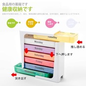 ピルケース 薬ケース 1週間 1日4回 携帯用 ラウンド 薬ケース 習慣薬箱 薬入れ 飲み忘れ防止 小物入れ コンパクト 大きい 錠剤管理ケース 便利充填 着脱可 引き出し 虹色