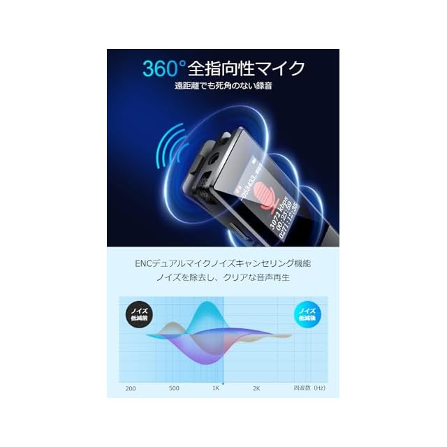 ボイスレコーダー 小型 ICレコーダー 【2025新登場&64GB大容量