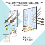 窓用フィルム 目隠しシート 断熱遮光 結露防止 UVカットガラスフィルム 貼り直し可能 跡残らず剥がせる 接着剤なし 静電吸着 水で貼り付 窓 めかくしシートは 寝室、浴室、会議室などに適用する(ホワイト 44.5cm200cm)
