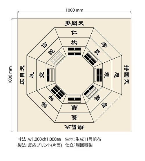 グッズ販売 | エヴァクリエイトショップ
