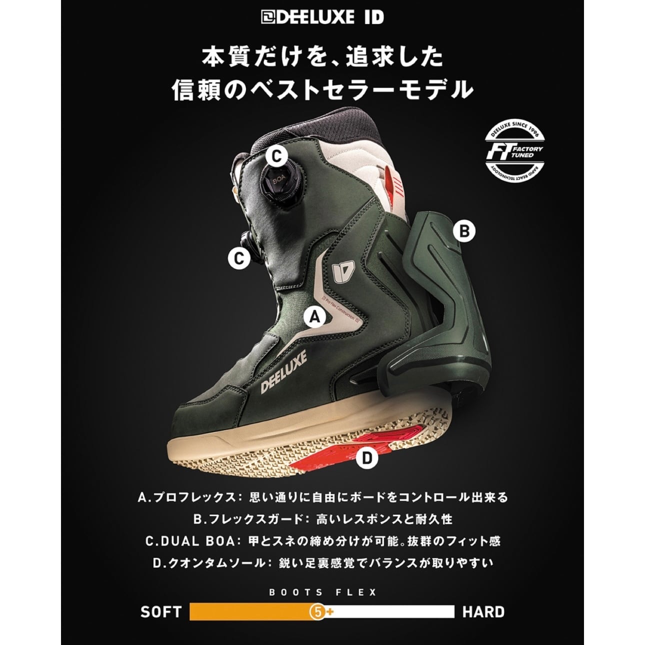 DEELUXE 『 ID DUAL BOA - Essential Black 』 26-27 ディーラックス