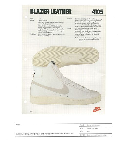 Virgil Abloh: Nike Icons | つばさ洋書