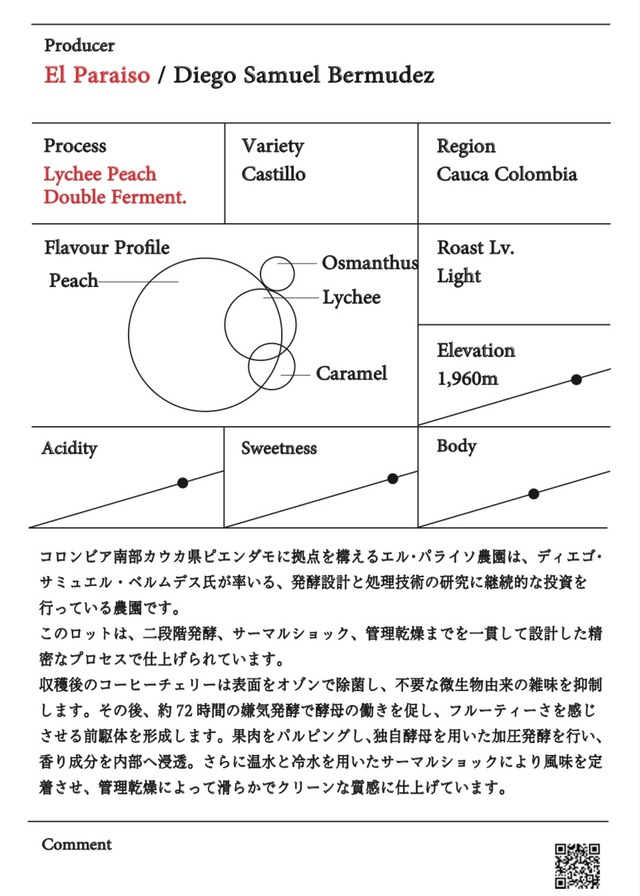 El Paraíso Lychee Peach  - Colombia 【100g】