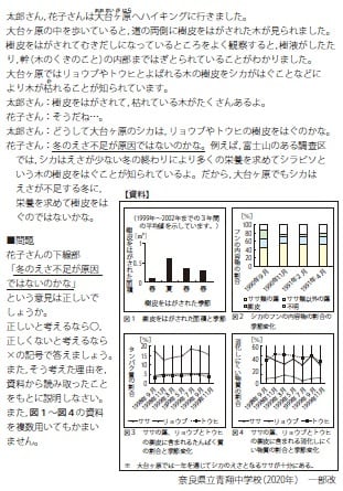 適性検査 社会・資料分析問題(2020年版)が楽しくよくわかる過去問解説