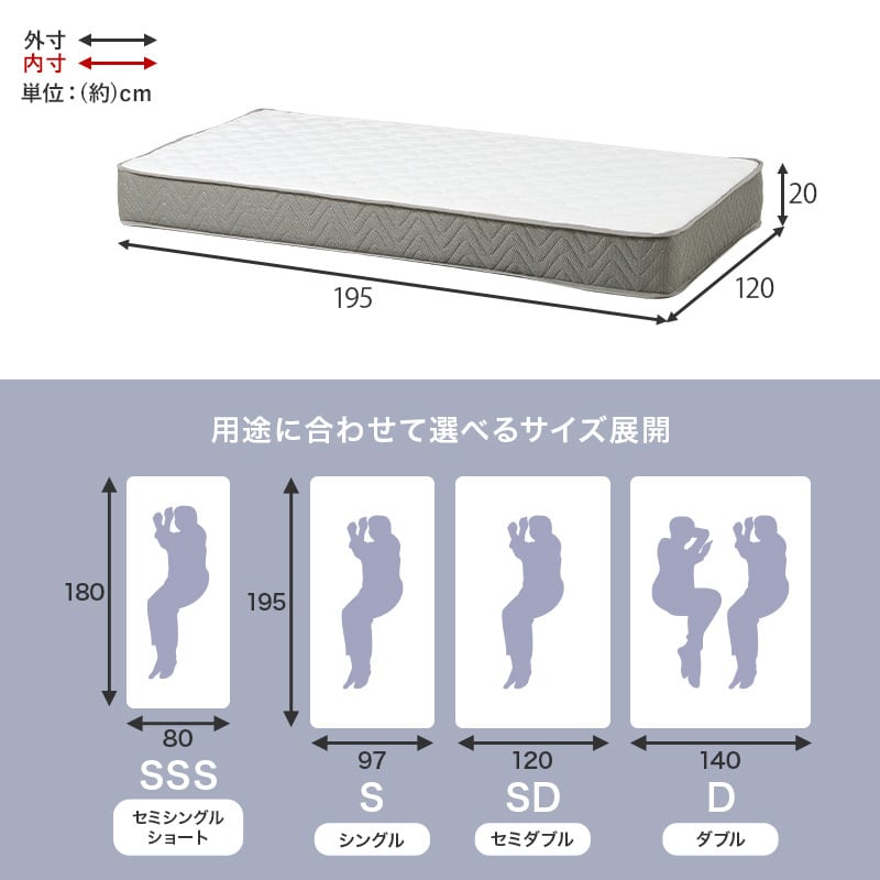 【完成品】ポケットコイルマットレス 圧縮ロールタイプ 4サイズ展開 寝具 一人暮らし ワンルーム 幅120cm