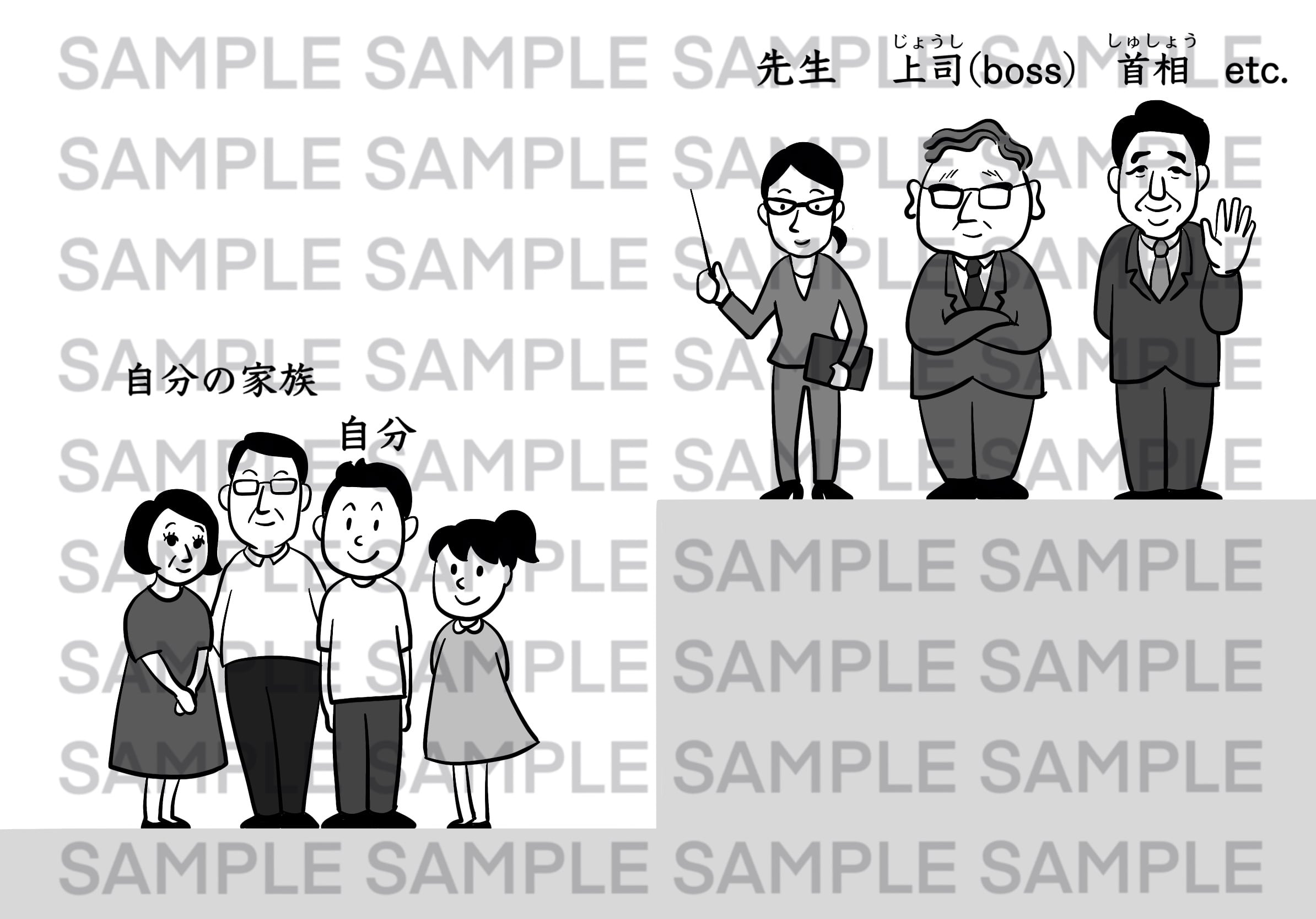 尊敬語】17枚セット（みんなの日本語 第49課） | illustjpnt