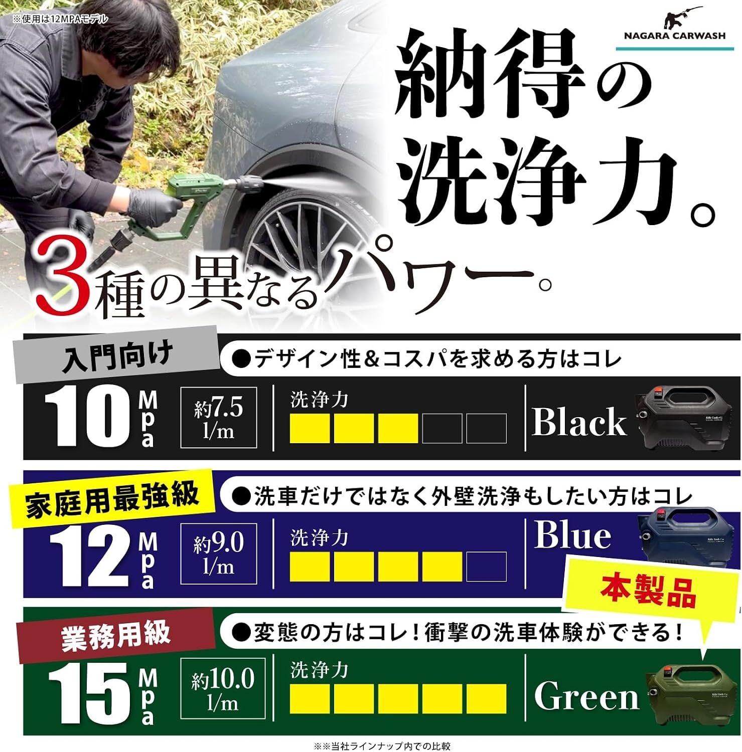 ながら洗車】イージーショット×ライフルタンクセット (15Mpa グリーン
