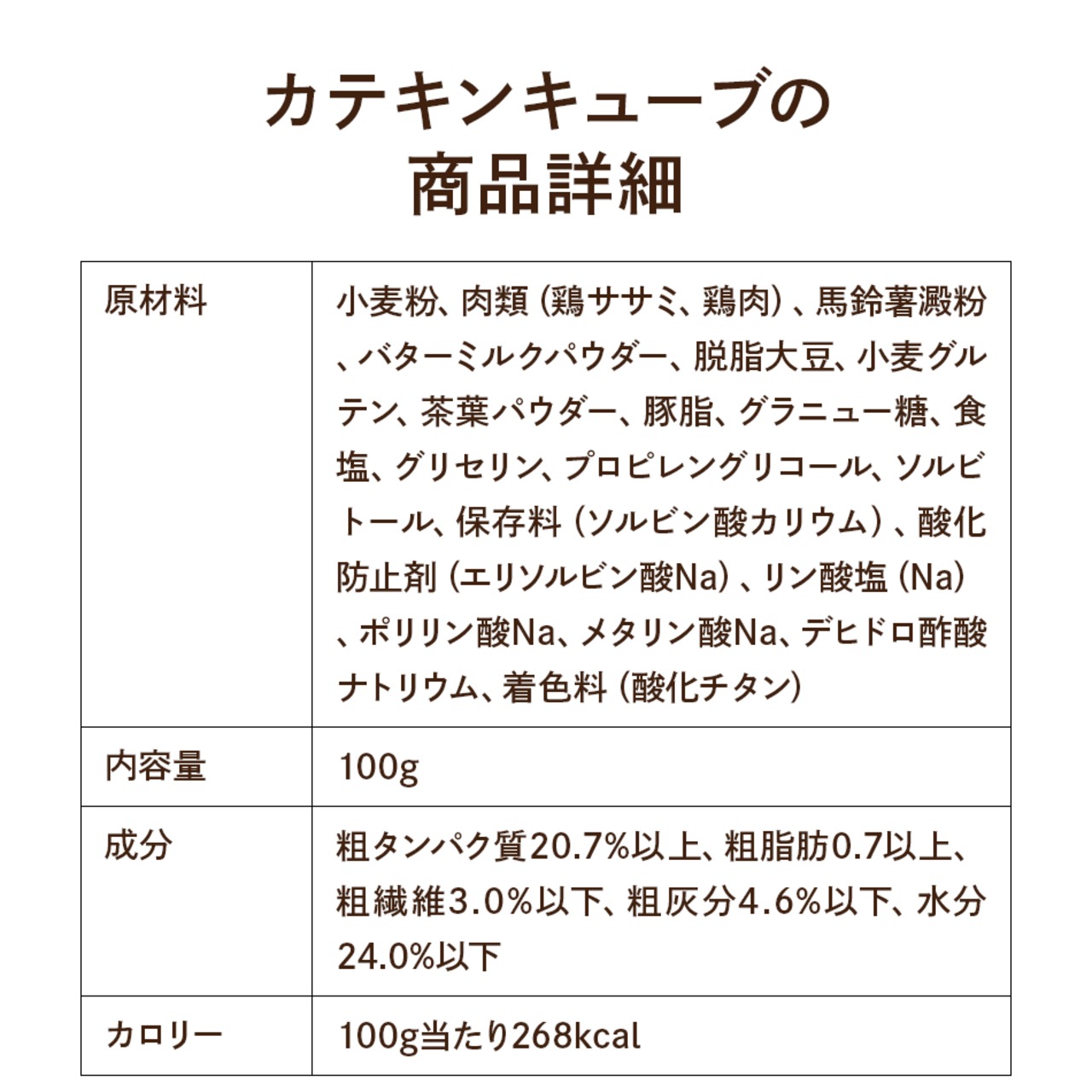 コピー：【送料無料】カテキンキューブ 4個セット｜ 犬用おやつ/ドッグフードのペットフードショップ ホウワ