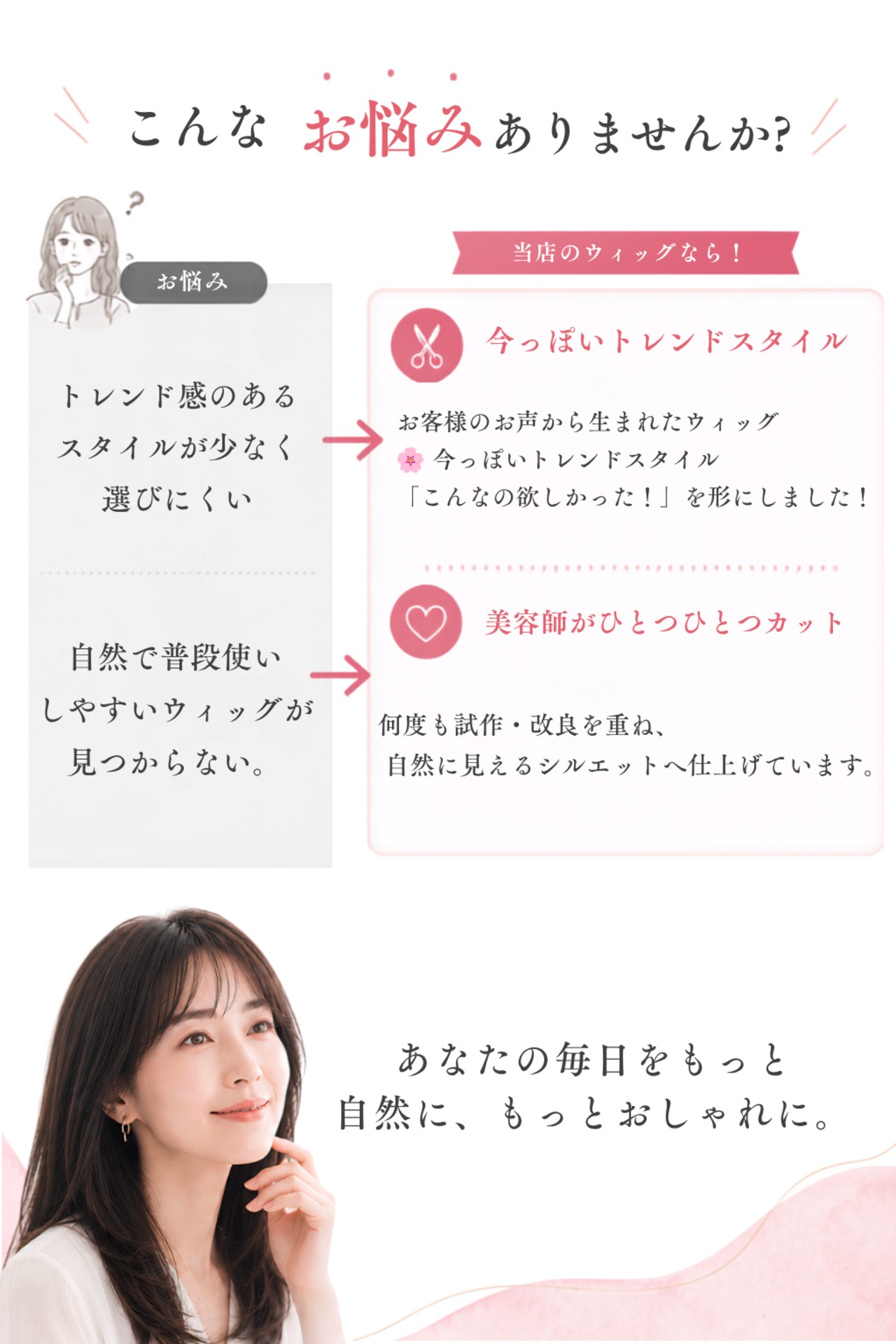 商品名【ローズエマ】医療用フルウィッグ