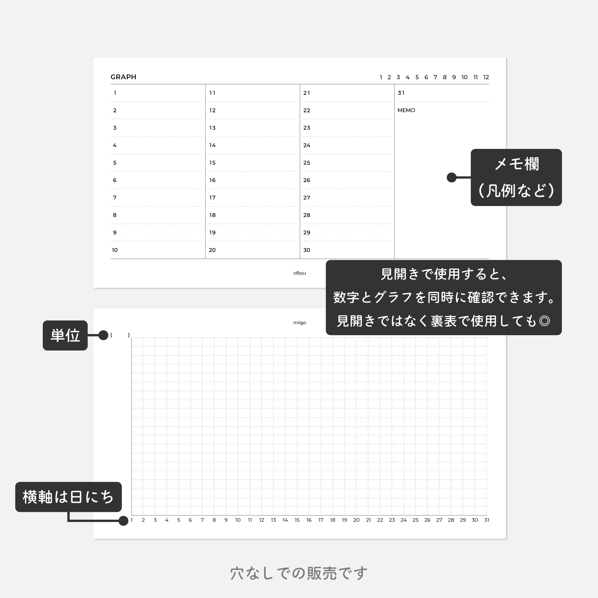 グラフ | バイブル