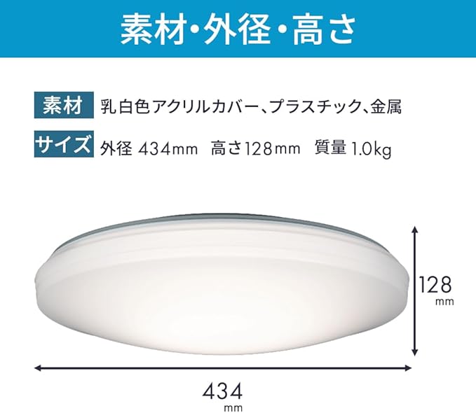 HotaluX（ホタルクス） <日本製> LEDシーリングライト HLDZ12259 適用