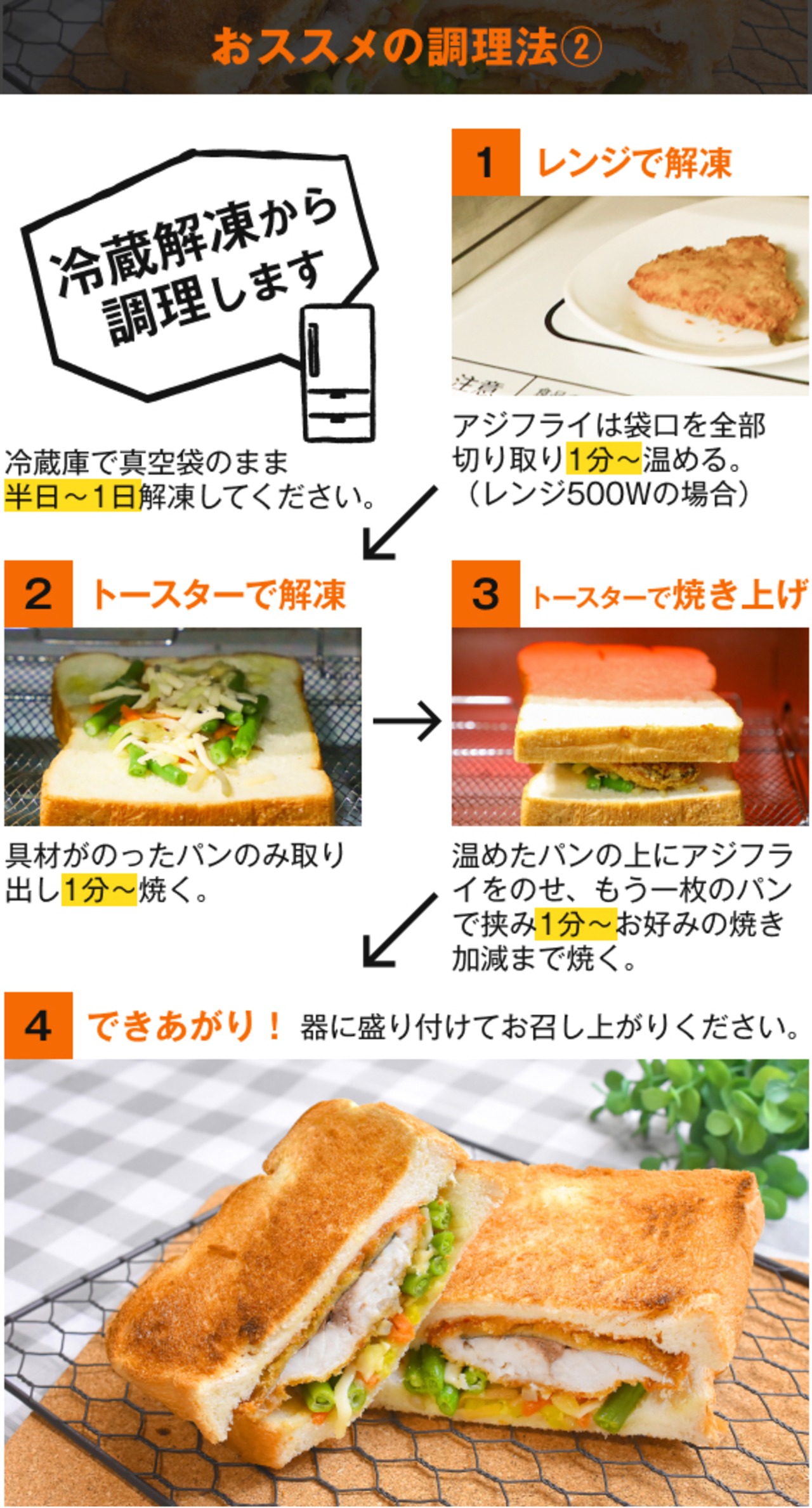 【冷凍食品】松浦アジフライサンド しゃっきり野菜