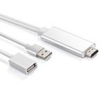 Formosa Japan Android iPhone USB Lightning to HDMI アダプター IF-ADIP2HDMI