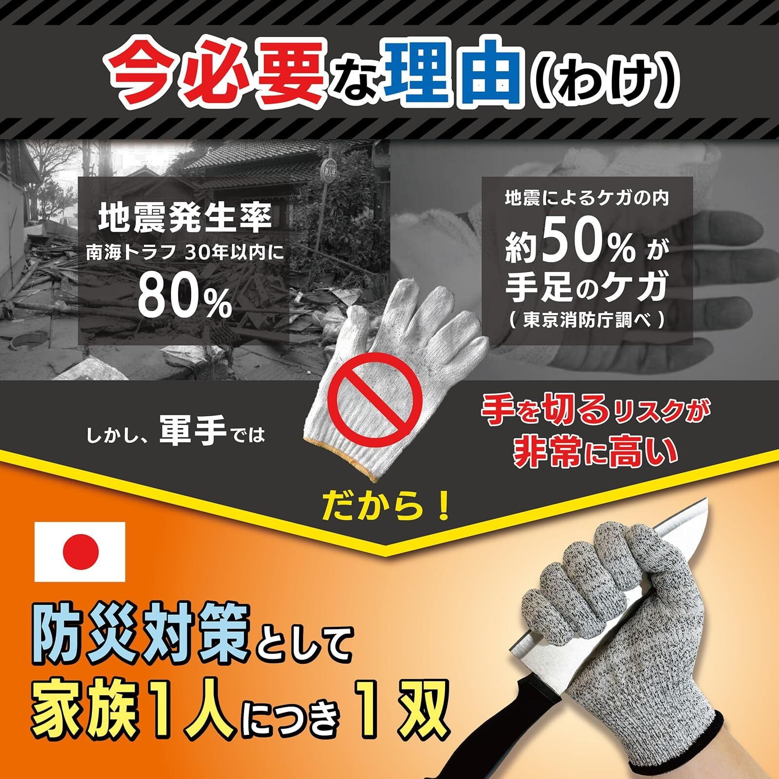 WARAIGAO] 防刃手袋 耐切創手袋 防災グッズ 軍手 防災用品 手袋 便利な