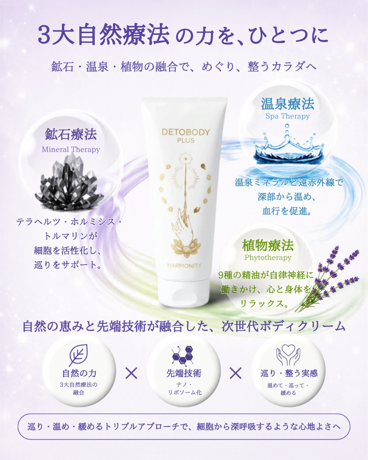 【新規取扱記念特典付き】 巡りも透明感も加速する 巡環ブーストセット