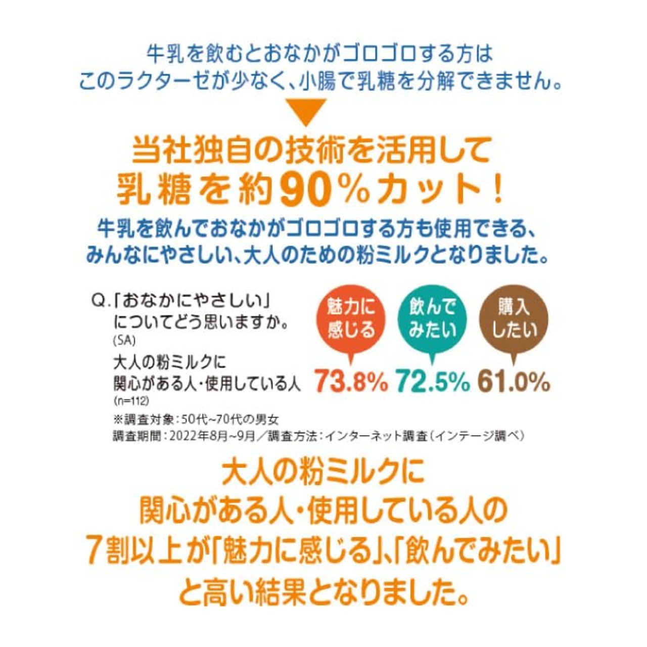 雪印ビーンスターク 大人のための粉ミルク おなかにやさしい