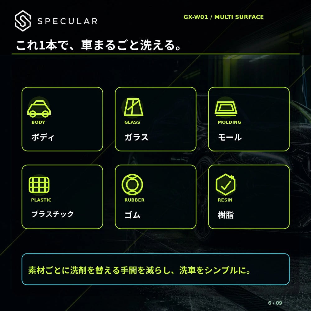 カーシャンプー 洗車用 超濃縮10倍希釈 中性 高泡立ち 1000ml GX-W01 NEUTRAL SHAMPOO 洗車スポンジ付き