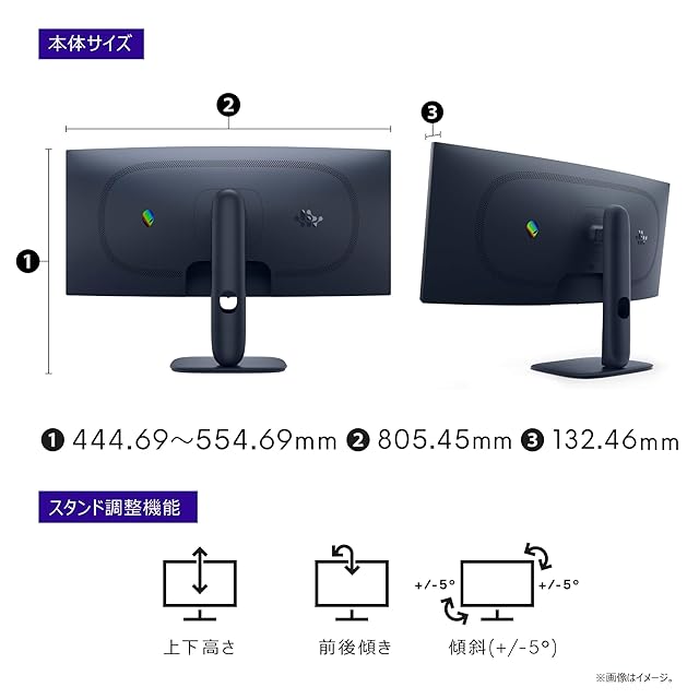 在庫セール』【.co.jp限定】Dell AW3425DWM-A 34インチ 曲面 Alienware