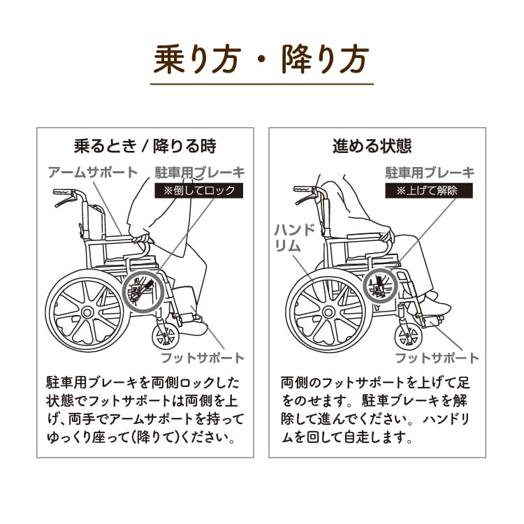 車イス ノーパンクタイヤ 軽量 | MRG JAPAN Direct 車イス ノーパンクタイヤ 軽量 | MRG JAPAN Direct