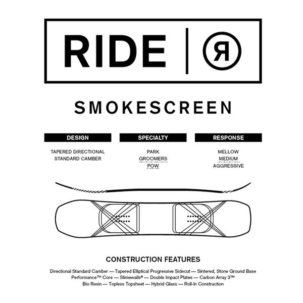 RIDE　スノーボード　SMOKE　SCREEN　21-22モデル　155cm Ride Smokescreen Men's Snowboard 155 cm, All Mountain Directional