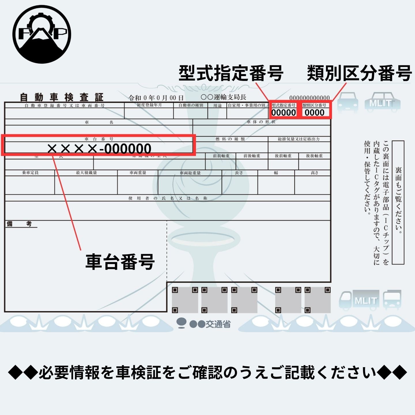 リビルト DPF 触媒 エキゾーストパイプ】トヨタ ハイエース KDH206