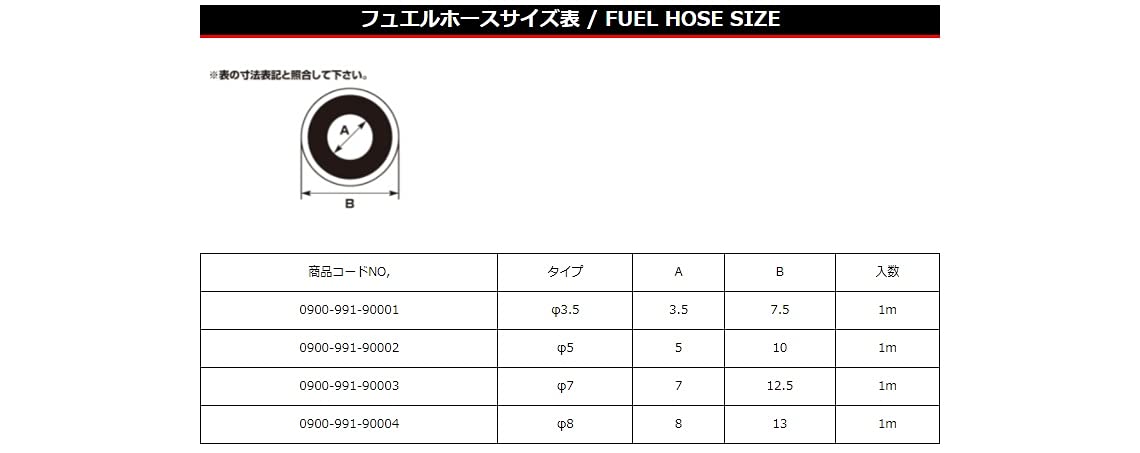 在庫処分】キタコ(KITACO) フューエルホース φ5×1m/1ヶ 汎用 0900-991